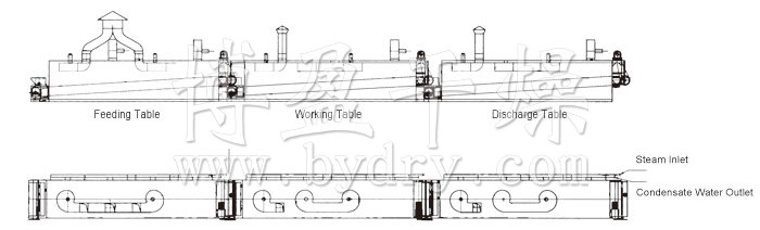 Dryer for Vegetable Dehydration